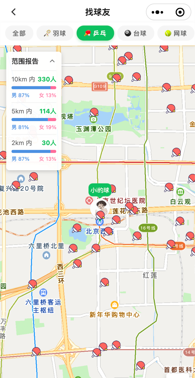 北京西站附近 330 个乒乓球友地图