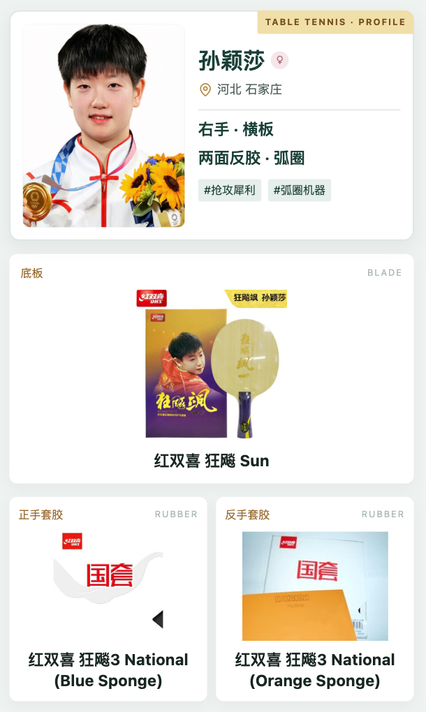 孙颖莎乒乓档案示例